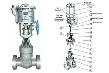 ��Ӹ߉��l�y�Y(ji��)��(g��u)�D